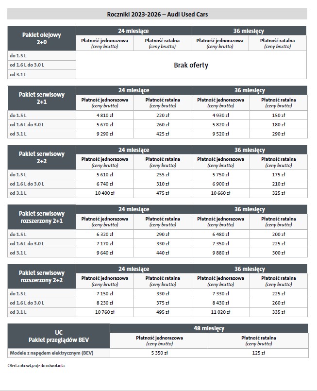 Roczniki 2023-2026 - Audi Used Cars