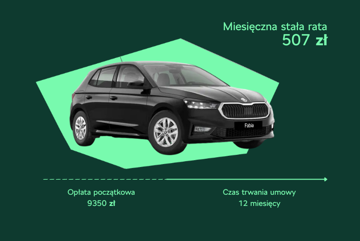 Skoda Najem