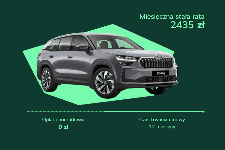 Skoda Najem