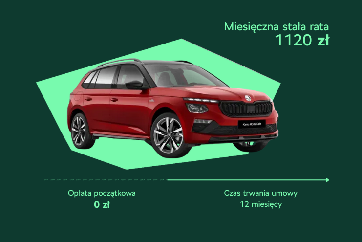 Skoda Najem